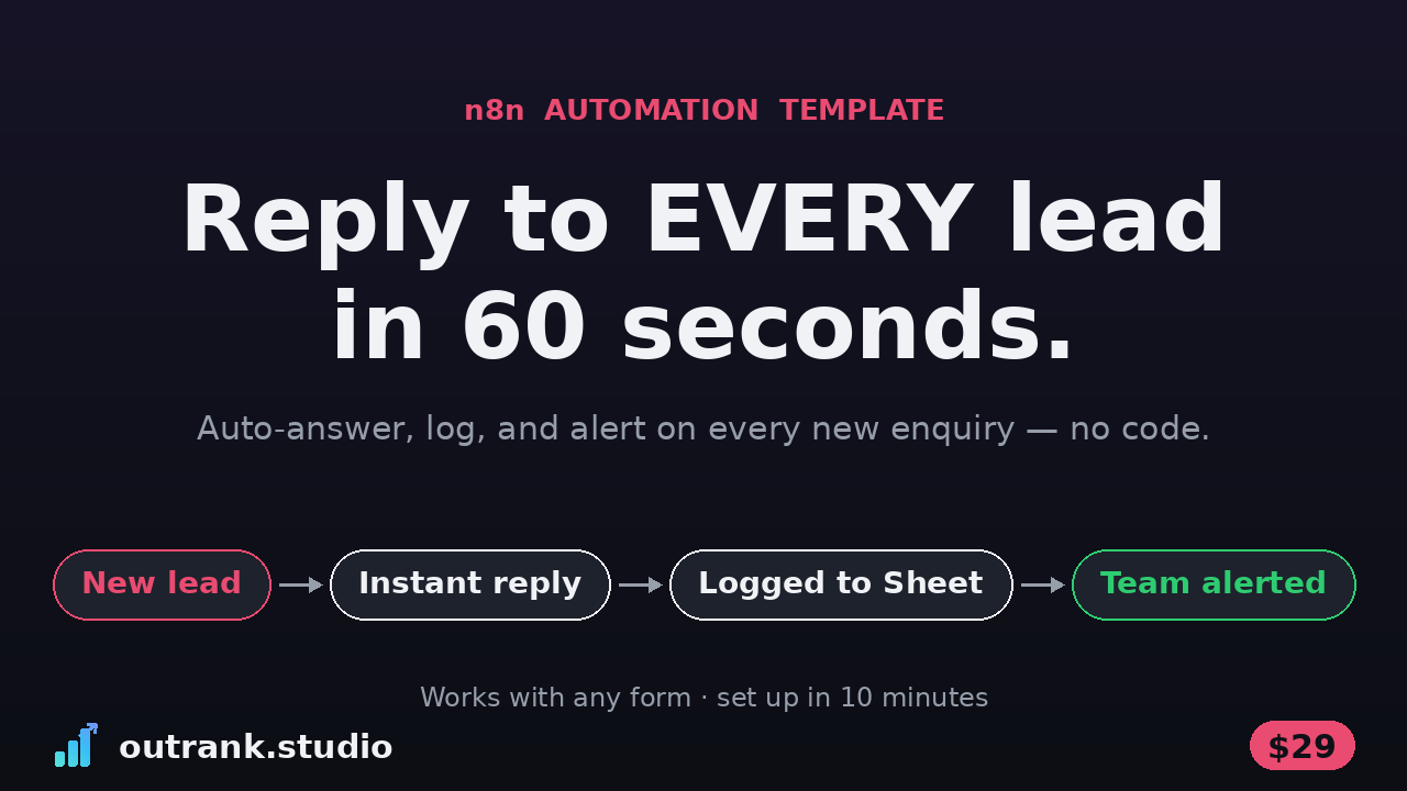 Speed-to-Lead Autoresponder — n8n template cover
