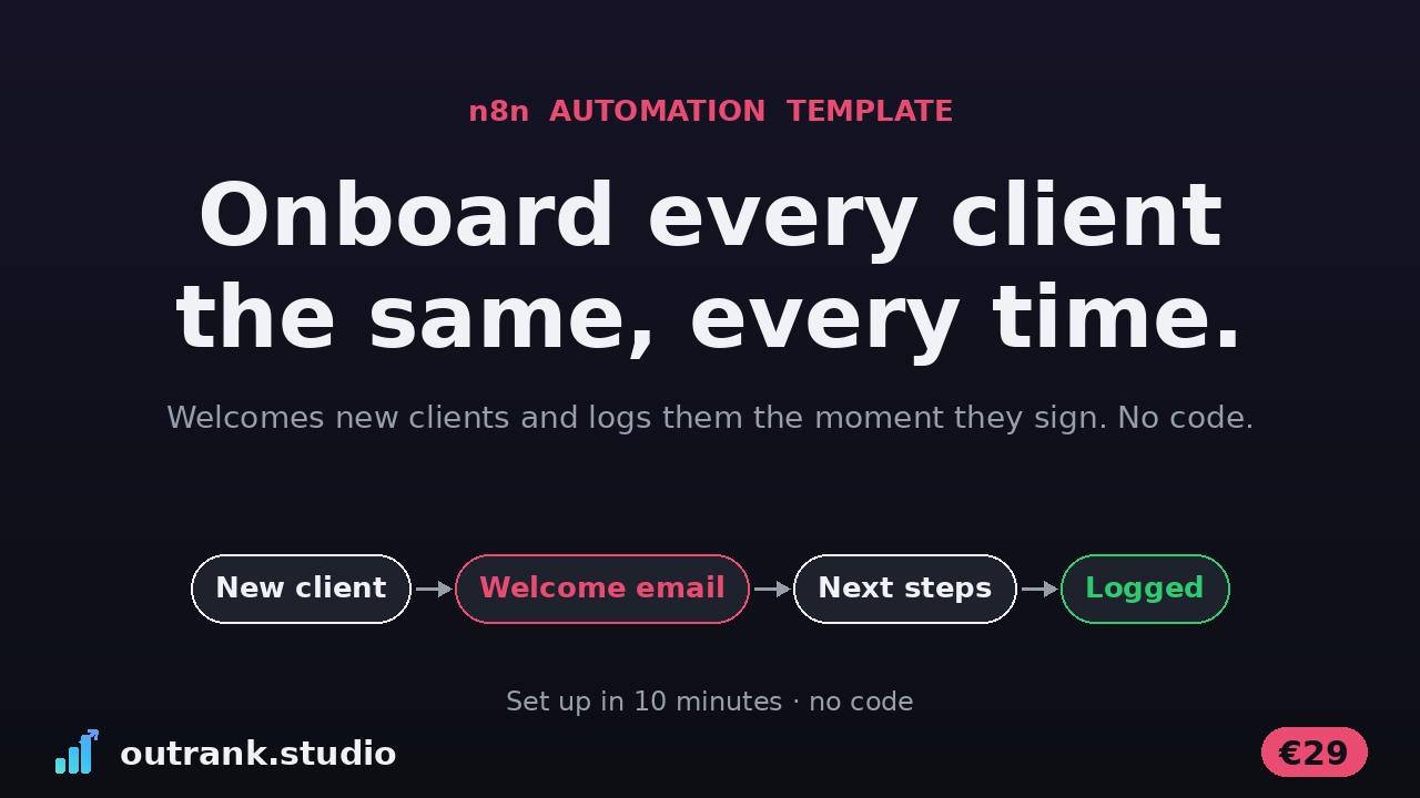 Client Onboarding Autopilot — n8n template cover