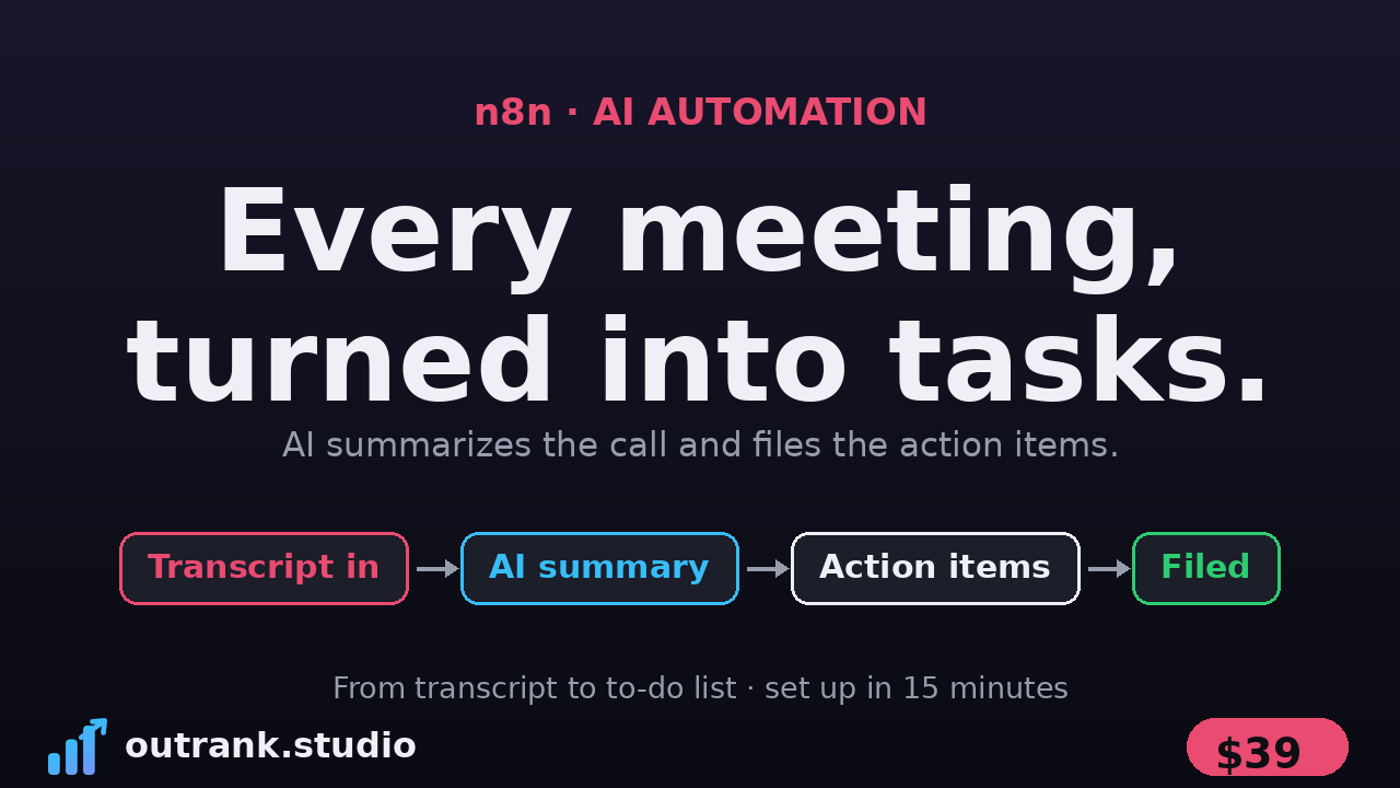 Meeting Notes → Tasks — n8n template cover