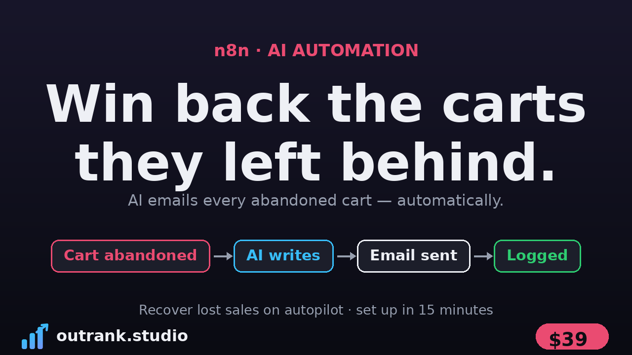Abandoned Cart Recovery — n8n template cover